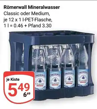 Globus Römerwall Mineralwasser Angebot