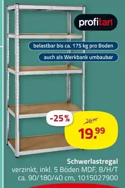 ROLLER Profitan schwerlastregal Angebot