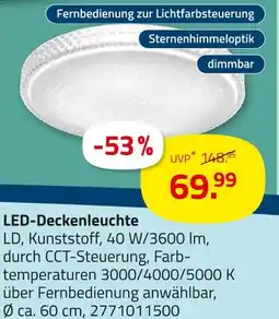 ROLLER Led-deckenleuchte Angebot