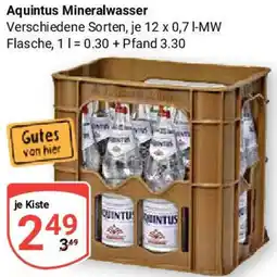 Globus Aquintus Mineralwasser Angebot