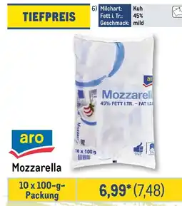 METRO aro Mozzarella Angebot