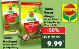 Kaufland COMPO Turbo Rasendünger Angebot