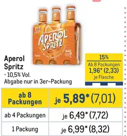 METRO Aperol Spritz Angebot