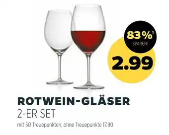 NETTO Rotwein-gläser Angebot