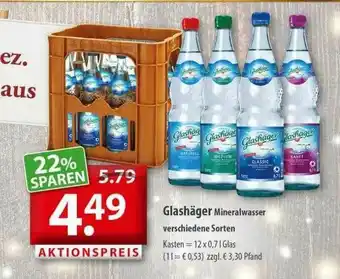 Getränkeland Glashäger Mineralwasser Angebot