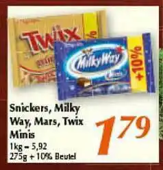 inkoop Snickers, Milky Way, Mars, Twix Minis Angebot