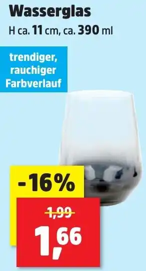 Thomas Philipps Wasserglas Angebot
