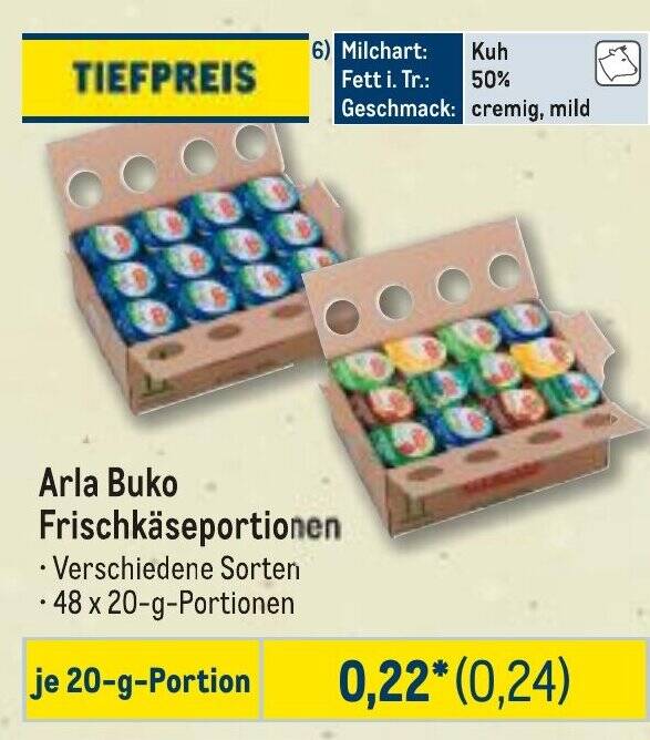 Alle Buko Angebote Entdecken Sie das günstigste Buko Angebot!