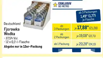 METRO Fjorowka wodka Angebot