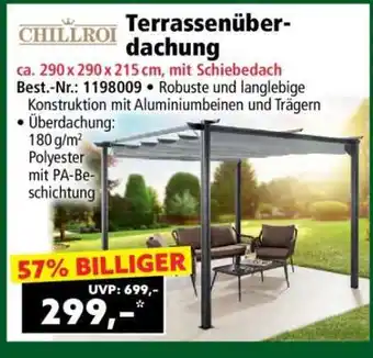 Norma Terrassenüberdachung Angebot