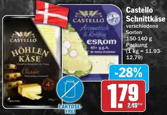Hit Castello Schnittkäse Angebot
