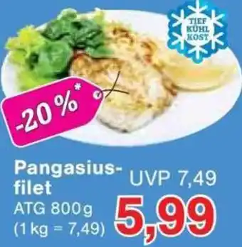 Jawoll Pangasiusfilet Angebot