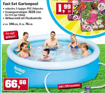 Thomas Philipps Fast Set Gartenpool Angebot