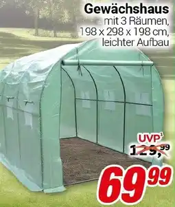 CENTERSHOP Gewächshaus Angebot