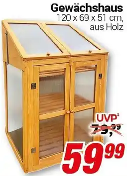CENTERSHOP Gewächshaus Angebot