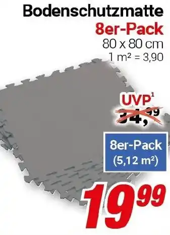 CENTERSHOP Bodenschutzmatte Angebot