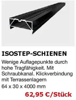 i&M Bauzentrum Isostep-schienen Angebot