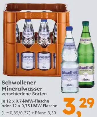 Globus Baumarkt Schwollener Mineralwasser Angebot