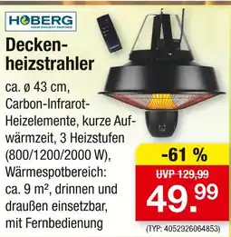 Zimmermann Hoberg deckenheizstrahler Angebot