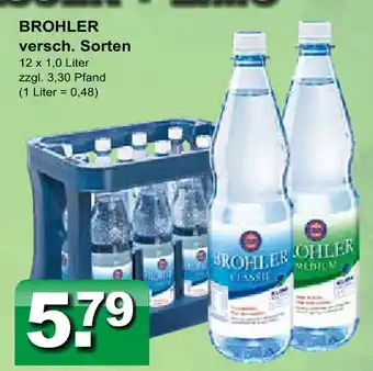 Getränkeparadies Gefromm Brohler Angebot