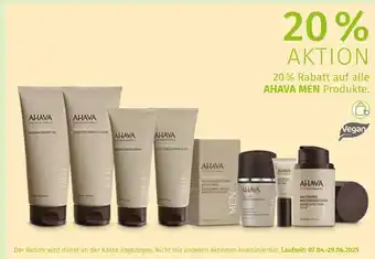Müller 20% rabatt Angebot