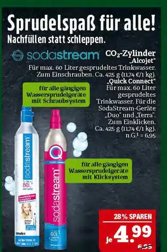 Marktkauf Sodastream co₂-zylinder alcojet Angebot