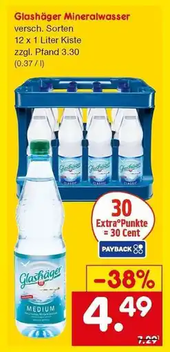 Netto Marken-Discount Glashäger Mineralwasser Angebot
