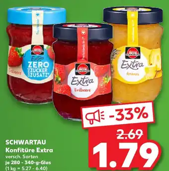 Kaufland SCHWARTAU Konfitüre Extra Angebot