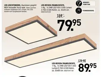 Möbel Wallach Led-leuchtenserie Angebot