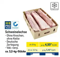 METRO Schweinelachse Angebot