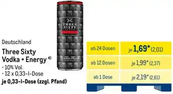 METRO Three Sixty Vodka + Energy Angebot