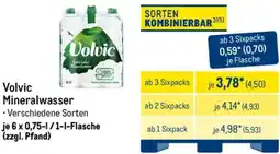 METRO Volvic Mineralwasser Angebot