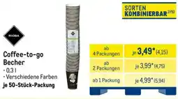 METRO RIOBA Coffee-to-go Becher Angebot