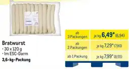 METRO Bratwurst Angebot