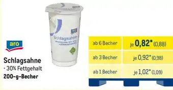 METRO aro Schlagsahne Angebot