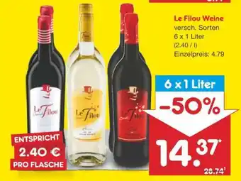 Netto Marken-Discount Le Filou Weine Angebot