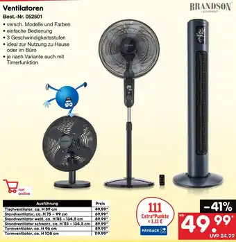 Netto Marken-Discount Brandson ventilatoren Angebot