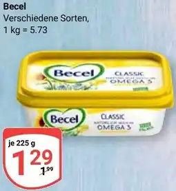 Globus Becel Angebot
