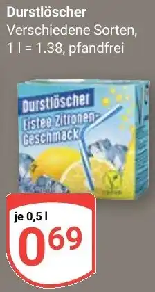 Globus Durstlöscher Angebot