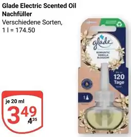 Globus Glade Electric Scented Oil Nachfüller Angebot