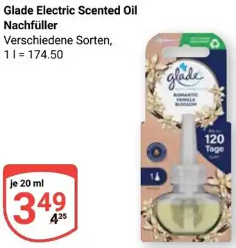 Globus Glade Electric Scented Oil Nachfüller Angebot