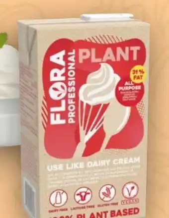 Handelshof Flora Professional Plant Cream Angebot