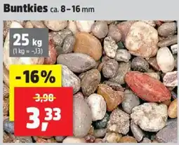Thomas Philipps Buntkies Angebot