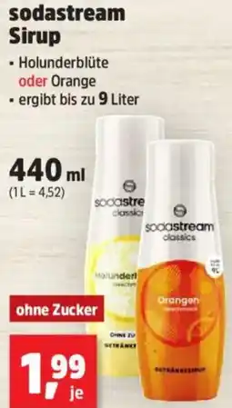 Thomas Philipps sodastream Sirup Angebot