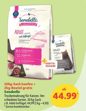 Fressnapf Sanabelle Angebot