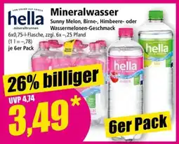 Norma Mineralwasser Angebot