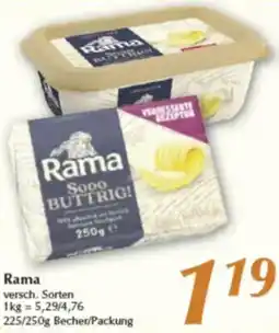 inkoop Rama Angebot