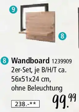 Zurbrüggen Wandboard Angebot