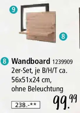 Zurbrüggen Wandboard Angebot