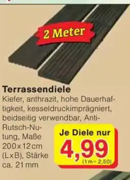 Jawoll Terrassendiele Angebot